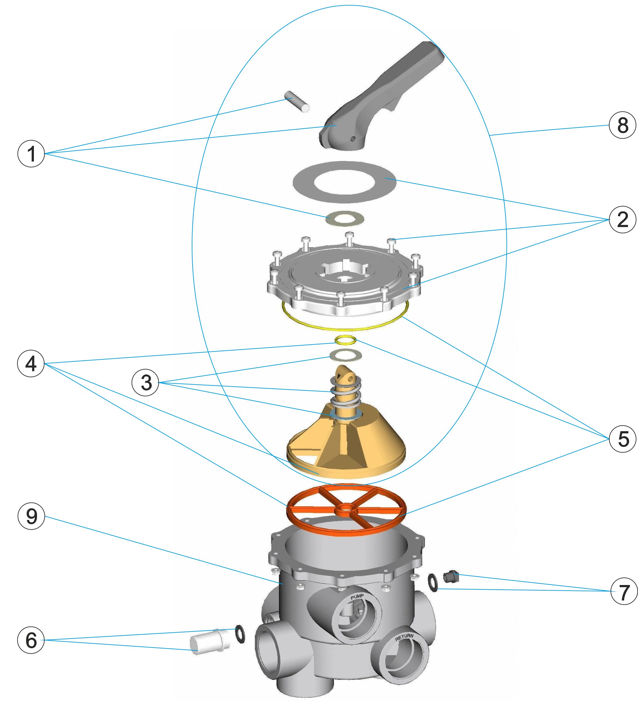 MULTIPORT VALVE 2