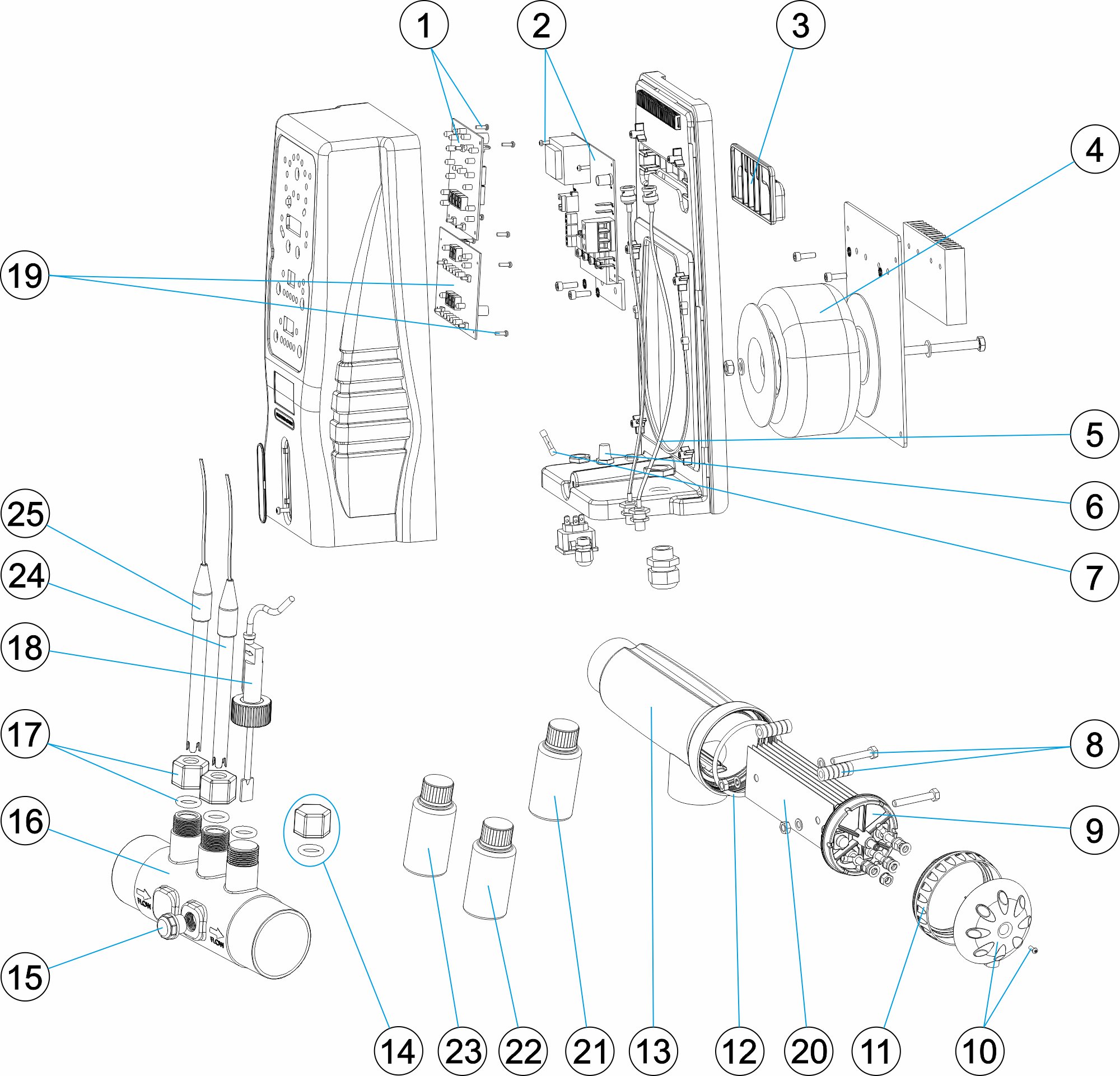 ELITE ELECTROLYSIS SYSTEM