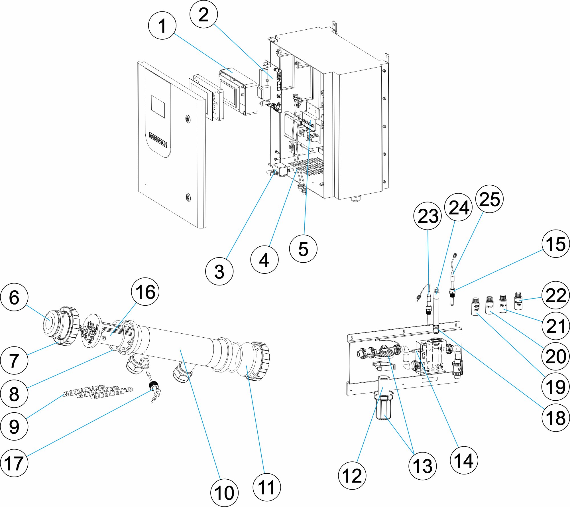 SALZELEKTROLYSE UND STEUERUNG PH A-40/50 EX/PLUS