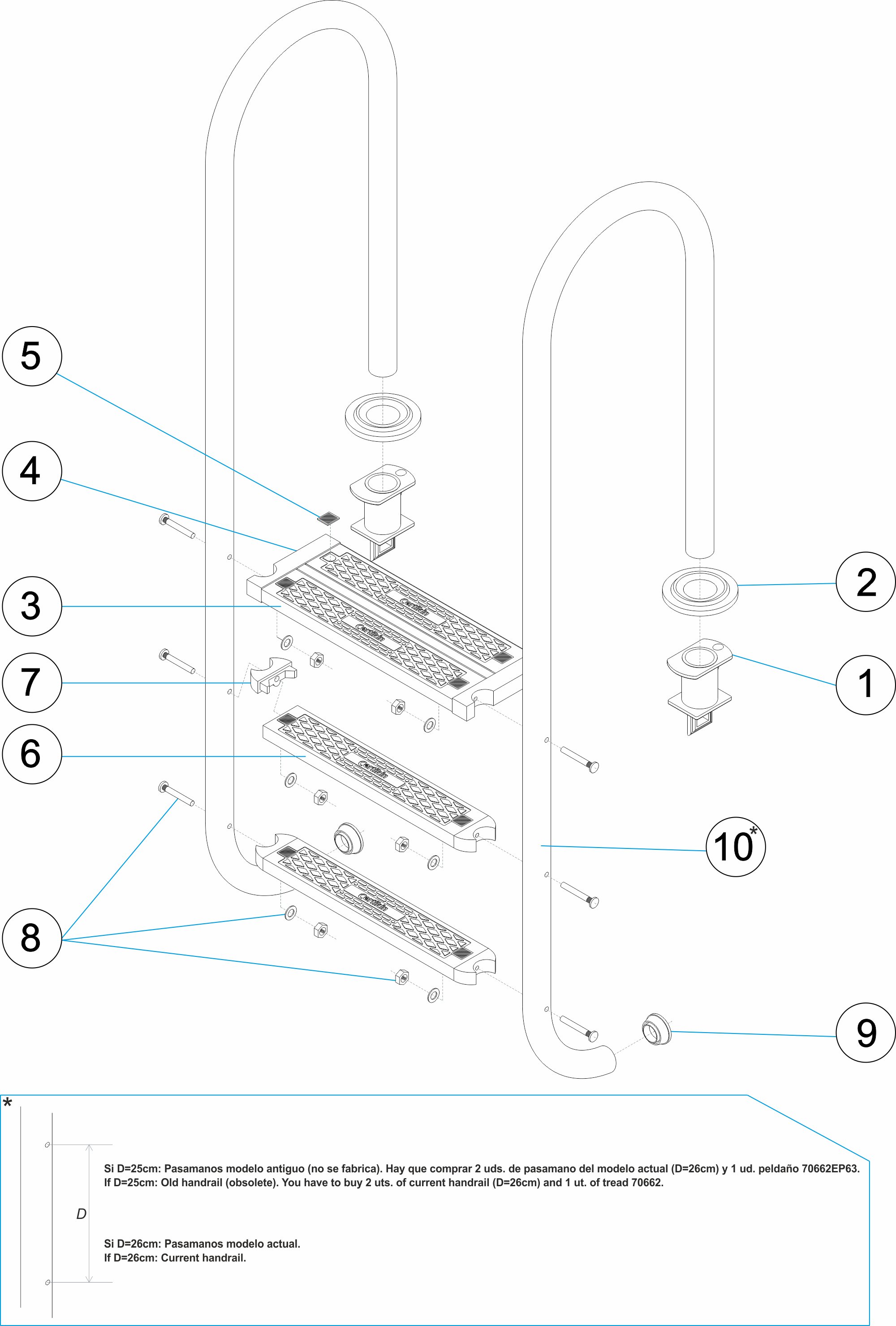 WANDTREPPE SICHERHEITSSTUFE