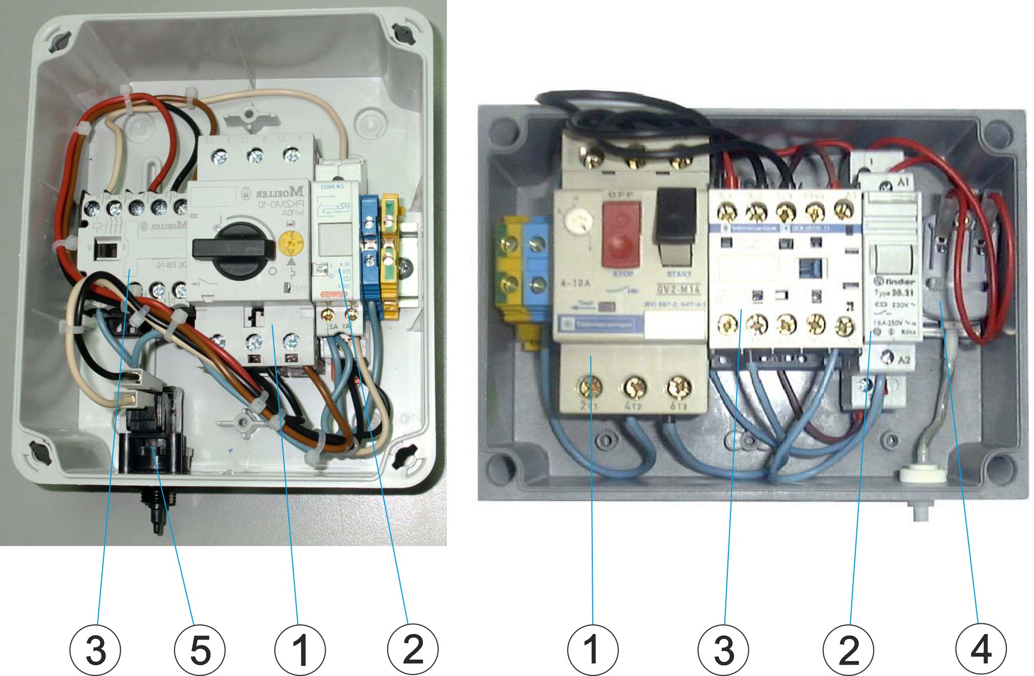 CONTROL PANEL FOR COUNTERCURRENT