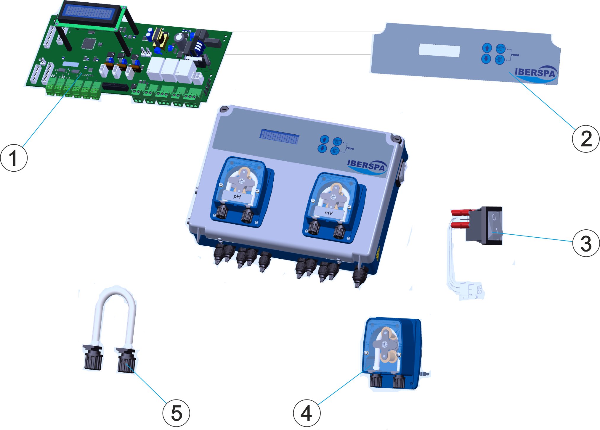 KIT DE CONTROL DE PH Y RX S