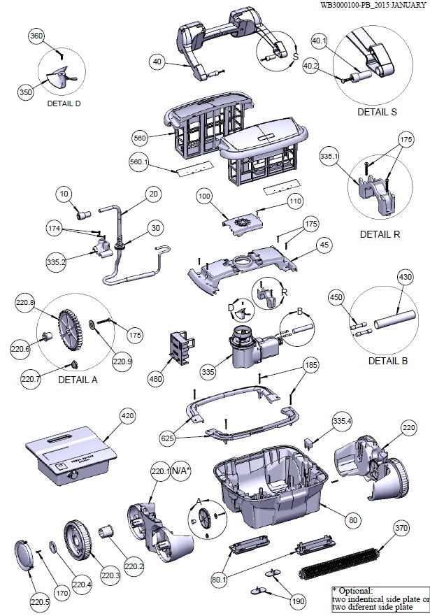 ROBOT MAX 3+