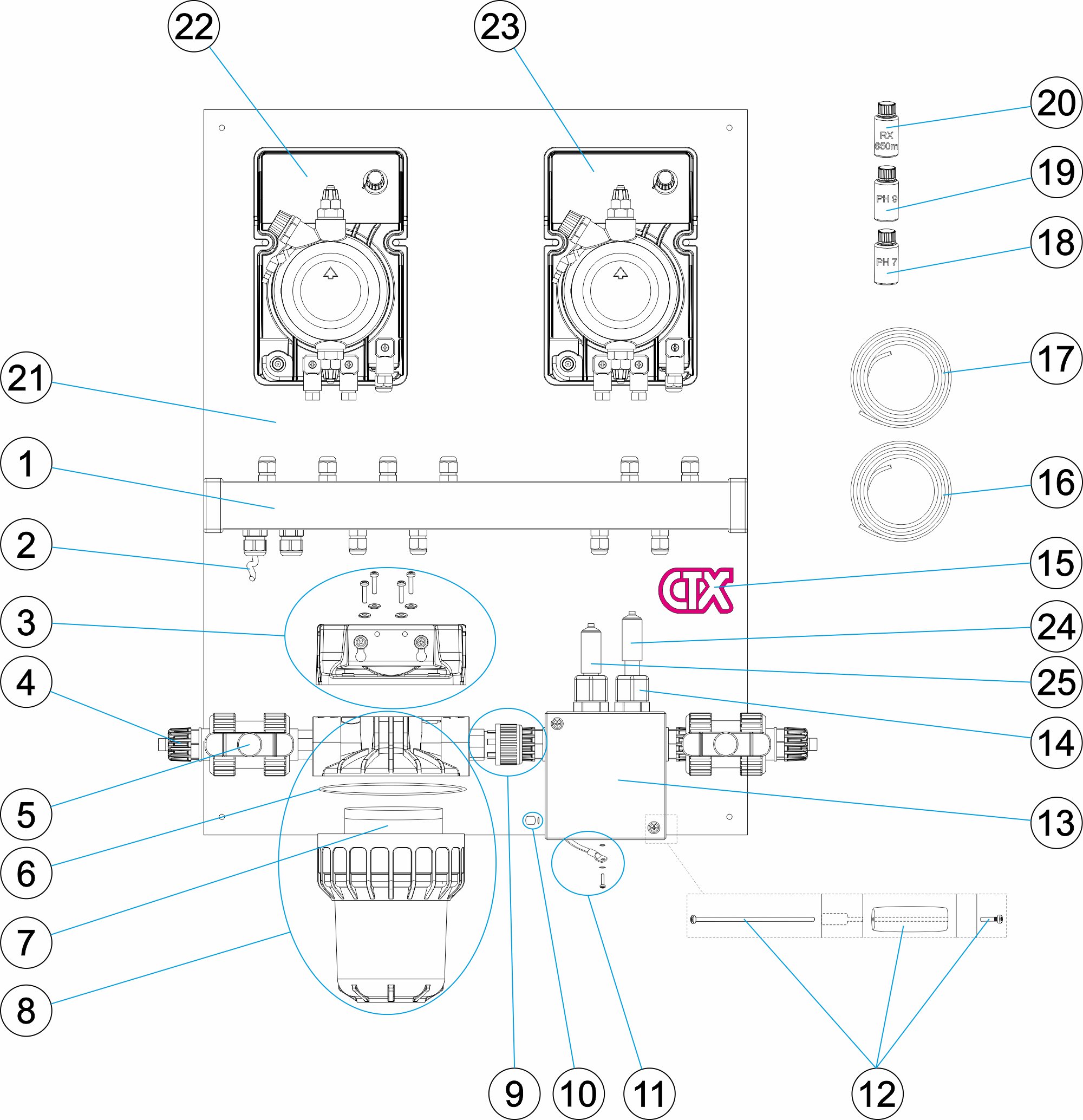 PANEL COMPLETO CLASS PH-RX