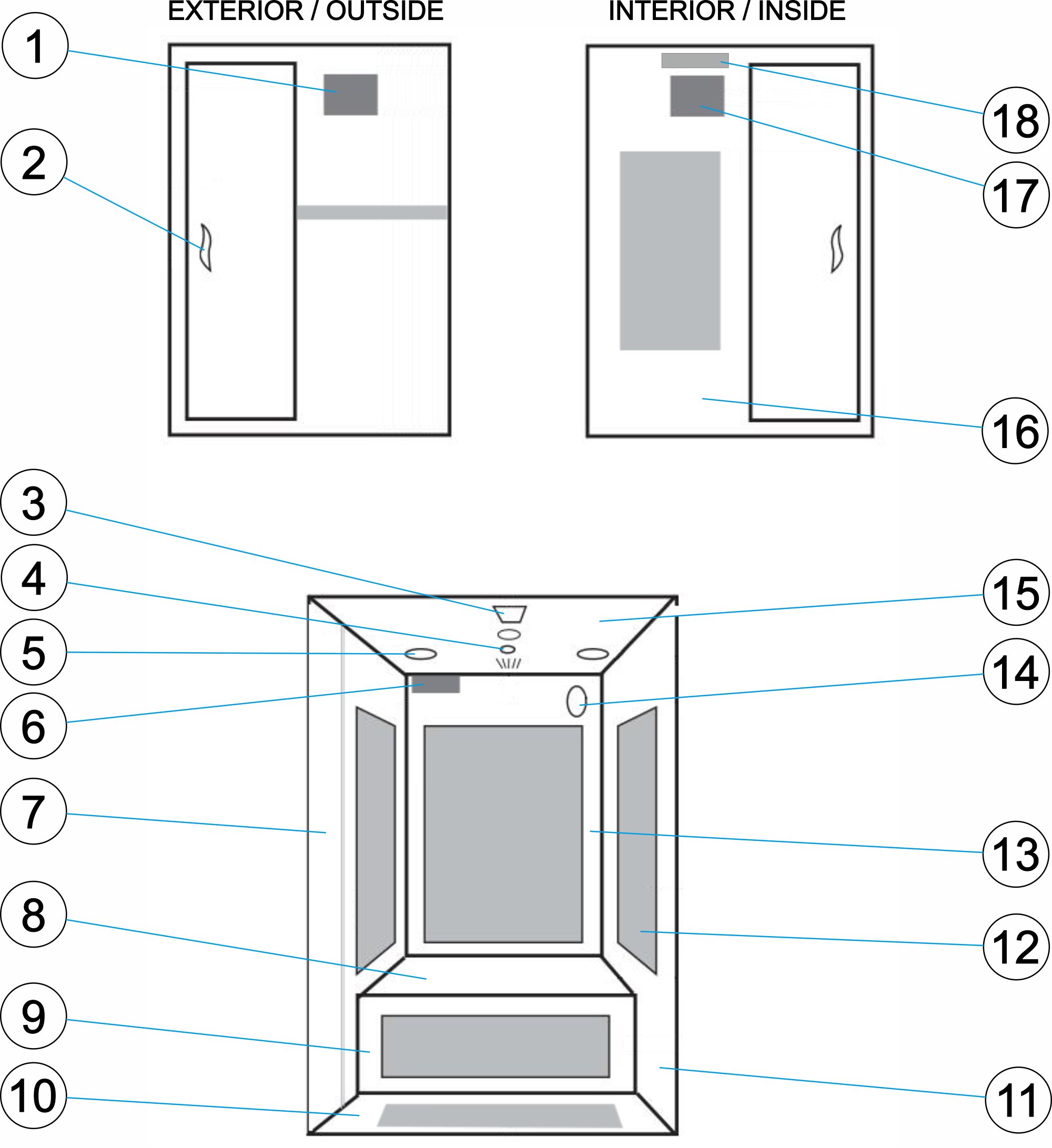 SAUNA H3N