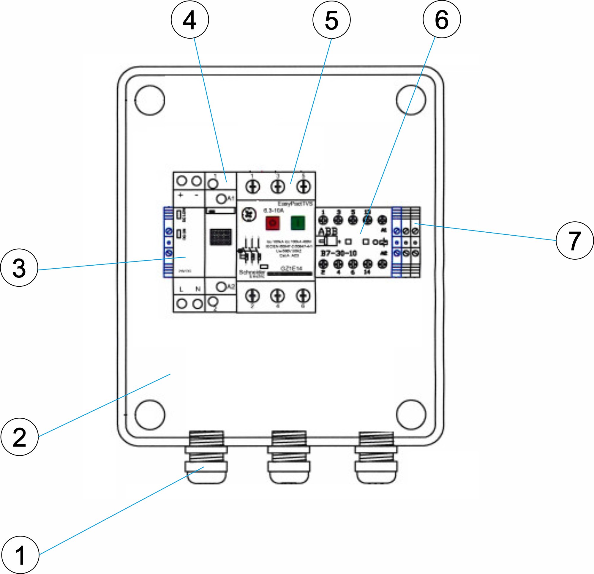 ARMOIRE DE COMMANDES