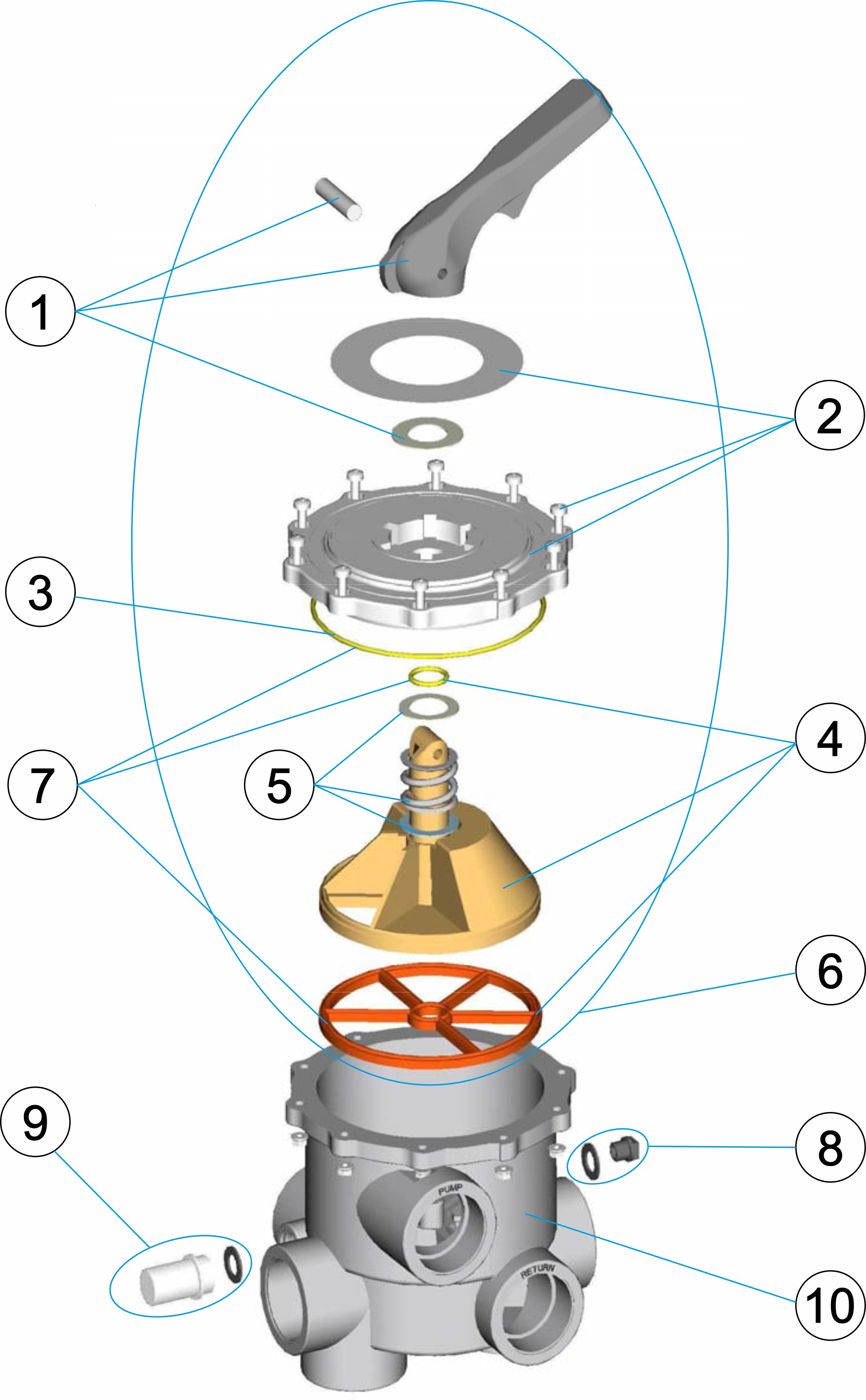 VALVOLA SELETTRICE 2