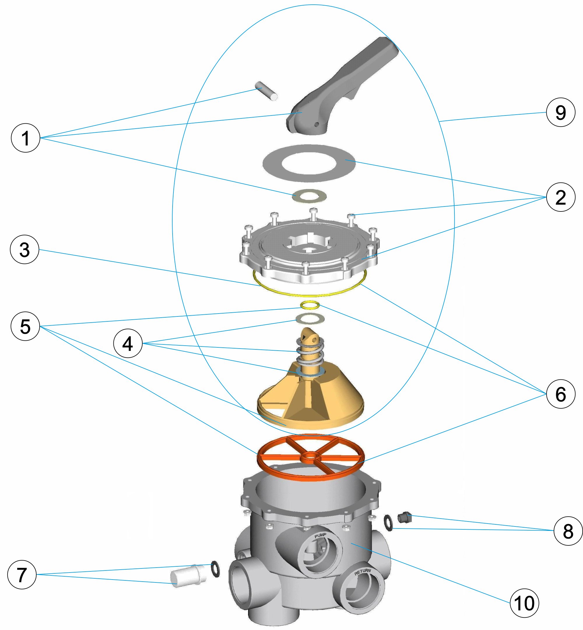 MULTIPORT VALVE 2