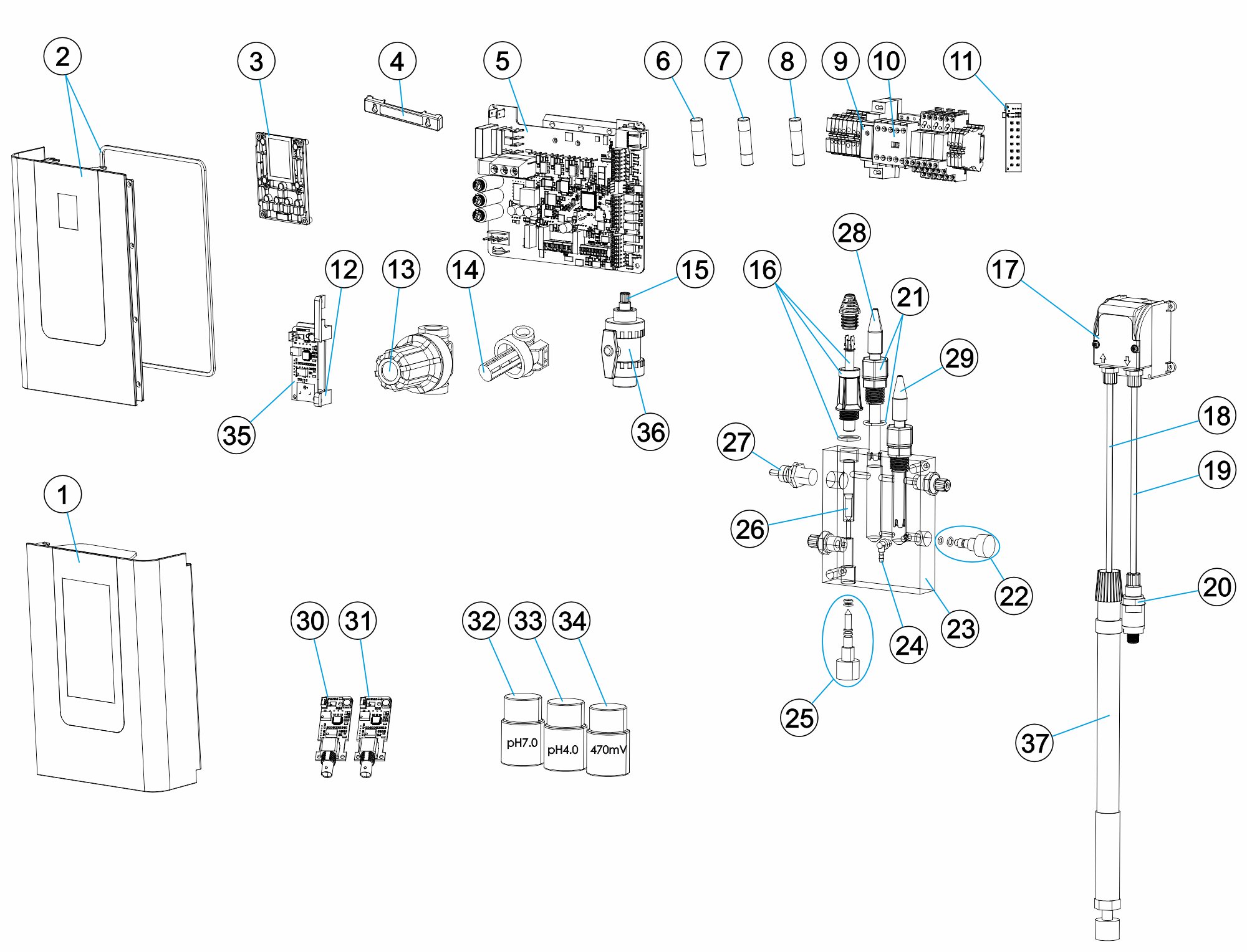 CONTROL CONNECT_R ALL IN ONE